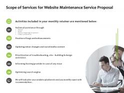 Scope of services for website maintenance service proposal ppt slides