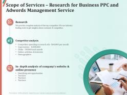 Scope of services research for business ppc and adwords management services ppt model