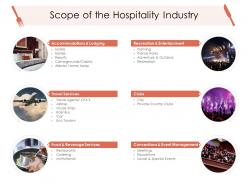 Scope of the hospitality industry hotel management industry ppt slides