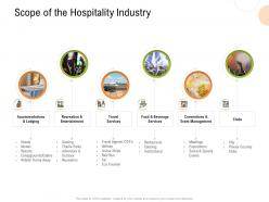 Scope of the hospitality industry strategy for hospitality management ppt ideas brochure