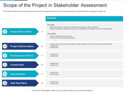 Scope of the project in stakeholder assessment analyzing performing stakeholder assessment