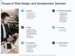 Scope of web design and development services ppt powerpoint presentation background image