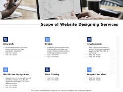 Scope of website designing service ppt powerpoint presentation icon deck
