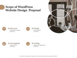 Scope of wordpress website design proposal ppt powerpoint slides