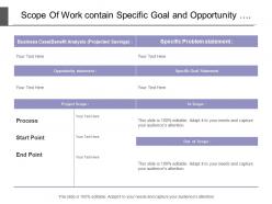 Scope of work contain specific goal and opportunity statement for business project