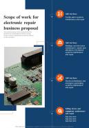 Scope Of Work For Electronic Repair Business Proposal One Pager Sample Example Document