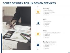 Scope of work for ux design services ppt powerpoint presentation portfolio samples