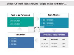 Scope of work icon showing target image with four categories of deliverable and cost estimate
