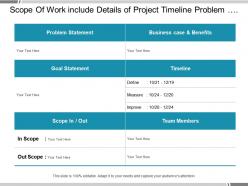 Scope of work include details of project timeline problem statement goal statement and team member detail