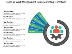 Scope of work management sales marketing operations