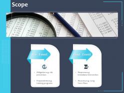 Scope preparedness term plans ppt powerpoint presentation designs download
