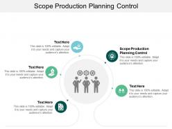 Scope production planning control ppt powerpoint presentation styles deck cpb