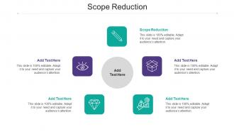 Scope Reduction Ppt Powerpoint Presentation Gallery Template
