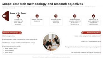 Scope Research Methodology And Research Objectives Global Wine Industry Report IR SS