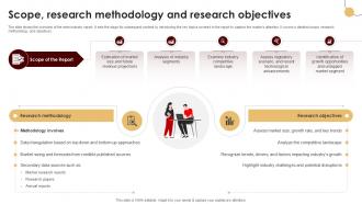 Scope Research Methodology And Sparkling Wine Industry Report Ppt Sample IR SS V