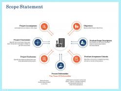 Scope statement objectives ppt powerpoint presentation ideas background