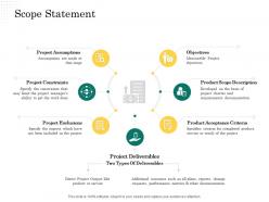 Scope statement scope of project management