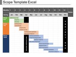 Scope template excel powerpoint presentation