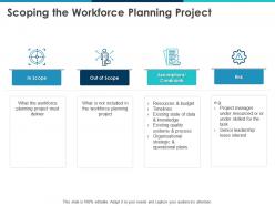 Scoping the workforce planning project assumptions ppt powerpoint presentation ideas good