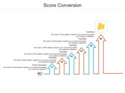 Score conversion ppt powerpoint presentation styles graphic images cpb