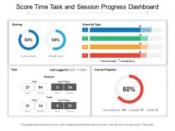 Score time task and session progress dashboard