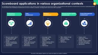 Scoreboard Applications In Various Organizational Contexts