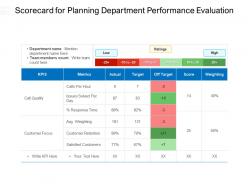 Scorecard for planning department performance evaluation