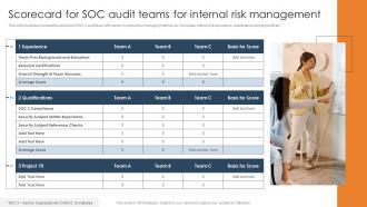 Scorecard For Soc Audit Teams For Internal Risk Management