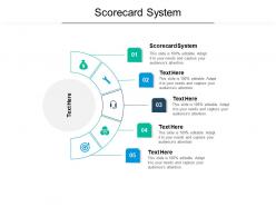 Scorecard system ppt powerpoint presentation model gridlines cpb