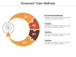 Scorecard team methods ppt powerpoint presentation show layout ideas cpb