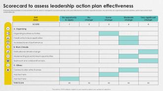 Scorecard To Assess Leadership Action Plan Effectiveness