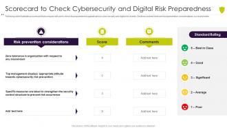 Scorecard to check cybersecurity managing cyber risk in a digital age