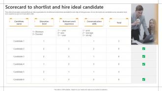 Scorecard To Shortlist And Hire Ideal Candidate Screening And Shortlisting Ideal