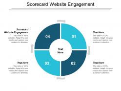 Scorecard website engagement ppt powerpoint presentation layouts show cpb