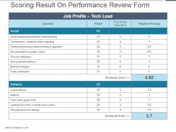 Scoring result on performance review form ppt summary