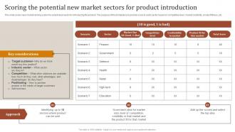 Scoring The Potential New Market Sectors For Optimizing Strategies For Product