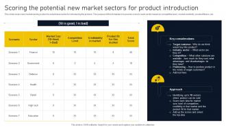 Scoring The Potential New Market Sectors For Product Lifecycle Phases Implementation