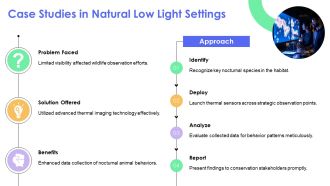 Scotopic Vision And Its Impacts In Low Light PPT Template AT Captivating Professionally