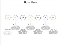 Scrap value ppt powerpoint presentation inspiration designs download cpb