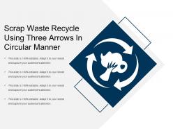 Scrap waste recycle using three arrows in circular manner