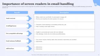 Screen Reader Friendly Website Development Powerpoint Ppt Template Bundles Adaptable Images