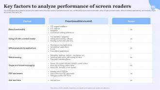 Screen Reader Friendly Website Key Factors To Analyze Performance Of Screen Readers