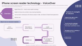 Screen Reader Iphone Screen Reader Technology Voiceover
