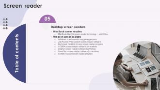 Screen Reader Powerpoint Presentation Slides Downloadable Captivating