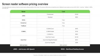 Screen Reader Types Screen Reader Software Pricing Overview