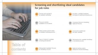 Screening And Shortlisting Ideal Candidates For Job Roles Powerpoint Presentation Slides DK MD