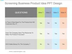 Screening business product idea ppt design