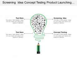 Screening idea concept testing product launching management