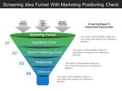 Screening idea funnel with marketing positioning check