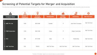 Screening Of Potential Targets For Merger And Acquisition M And A Playbook